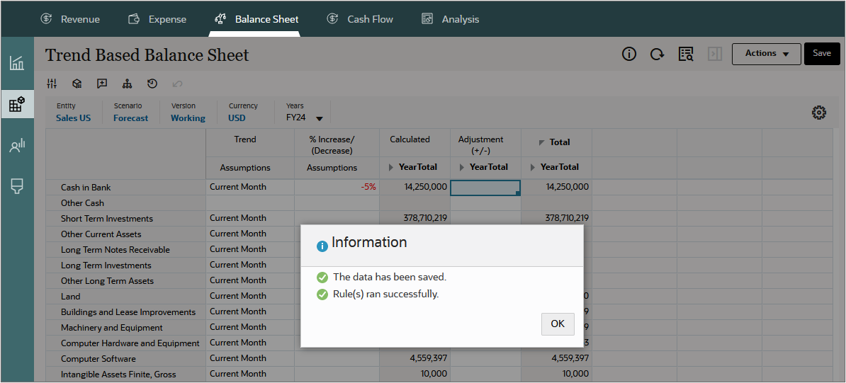 Trend Based Balance Sheet after decreasing cash